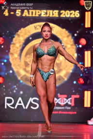 Кубок Санкт-Петербурга по бодибилдингу - 2026