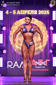 Кубок Санкт-Петербурга по бодибилдингу - 2026