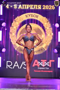 Кубок Санкт-Петербурга по бодибилдингу - 2026