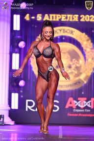 Кубок Санкт-Петербурга по бодибилдингу - 2026