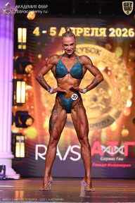 Кубок Санкт-Петербурга по бодибилдингу - 2026