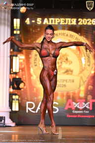 Кубок Санкт-Петербурга по бодибилдингу - 2026