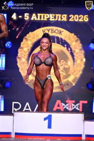 Кубок Санкт-Петербурга по бодибилдингу - 2026