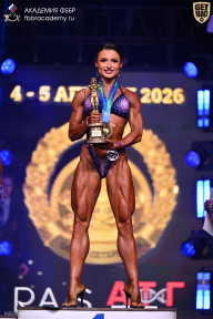 Кубок Санкт-Петербурга по бодибилдингу - 2026