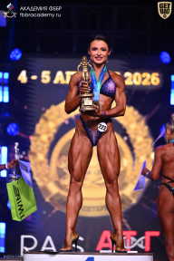 Кубок Санкт-Петербурга по бодибилдингу - 2026