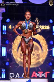 Кубок Санкт-Петербурга по бодибилдингу - 2026