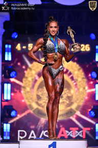 Кубок Санкт-Петербурга по бодибилдингу - 2026