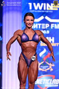 Кубок Санкт-Петербурга по бодибилдингу - 2026