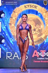 Кубок Санкт-Петербурга по бодибилдингу - 2026