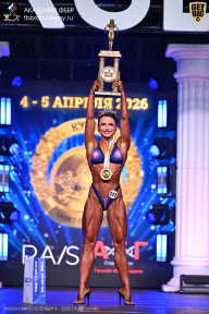 Кубок Санкт-Петербурга по бодибилдингу - 2026