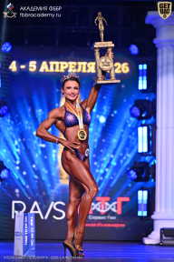 Кубок Санкт-Петербурга по бодибилдингу - 2026
