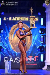 Кубок Санкт-Петербурга по бодибилдингу - 2026