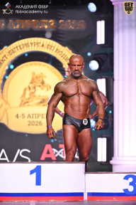 Кубок Санкт-Петербурга по бодибилдингу - 2026