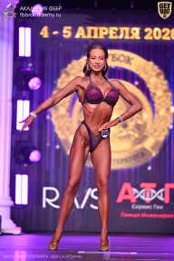 Кубок Санкт-Петербурга по бодибилдингу - 2026