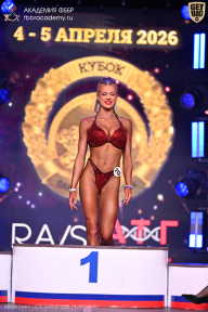 Кубок Санкт-Петербурга по бодибилдингу - 2026