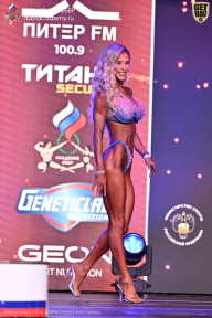 Кубок Санкт-Петербурга по бодибилдингу - 2026