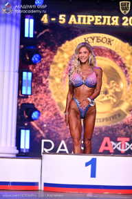 Кубок Санкт-Петербурга по бодибилдингу - 2026