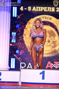 Кубок Санкт-Петербурга по бодибилдингу - 2026