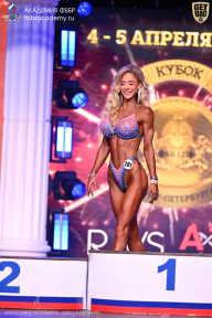 Кубок Санкт-Петербурга по бодибилдингу - 2026