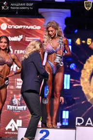 Кубок Санкт-Петербурга по бодибилдингу - 2026