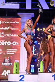 Кубок Санкт-Петербурга по бодибилдингу - 2026