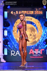 Кубок Санкт-Петербурга по бодибилдингу - 2026