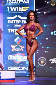 Кубок Санкт-Петербурга по бодибилдингу - 2026