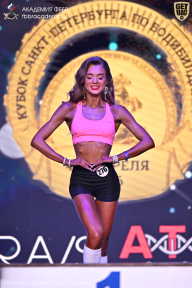 Кубок Санкт-Петербурга по бодибилдингу - 2026