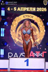 Кубок Санкт-Петербурга по бодибилдингу - 2026