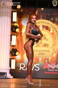 Кубок Санкт-Петербурга по бодибилдингу - 2026