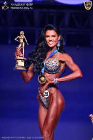 Кубок Санкт-Петербурга по бодибилдингу - 2026