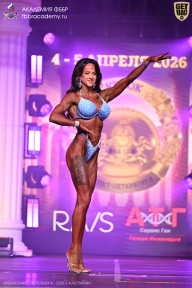 Кубок Санкт-Петербурга по бодибилдингу - 2026