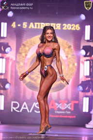 Кубок Санкт-Петербурга по бодибилдингу - 2026