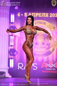 Кубок Санкт-Петербурга по бодибилдингу - 2026