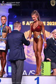 Кубок Санкт-Петербурга по бодибилдингу - 2026