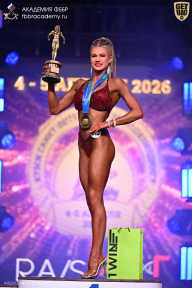 Кубок Санкт-Петербурга по бодибилдингу - 2026