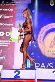 Кубок Санкт-Петербурга по бодибилдингу - 2026