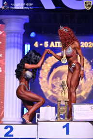 Кубок Санкт-Петербурга по бодибилдингу - 2026