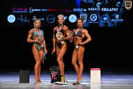 Кубок Вологодской области по бодибилдингу - 2026