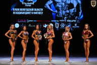 Кубок Вологодской области по бодибилдингу - 2026