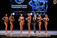 Кубок Вологодской области по бодибилдингу - 2026