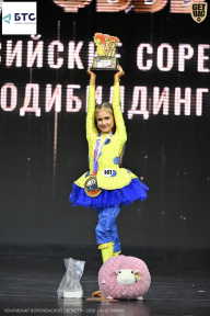Чемпионат Воронежской области по бодибилдингу - 2026
