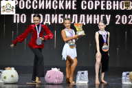 Чемпионат Воронежской области по бодибилдингу - 2026