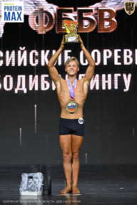 Чемпионат Воронежской области по бодибилдингу - 2026
