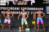 Чемпионат Воронежской области по бодибилдингу - 2026