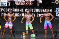 Чемпионат Воронежской области по бодибилдингу - 2026