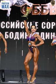 Чемпионат Воронежской области по бодибилдингу - 2026