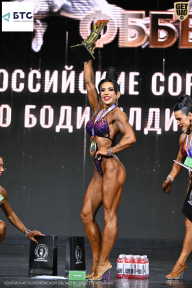Чемпионат Воронежской области по бодибилдингу - 2026