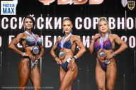 Чемпионат Воронежской области по бодибилдингу - 2026