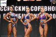 Чемпионат Воронежской области по бодибилдингу - 2026